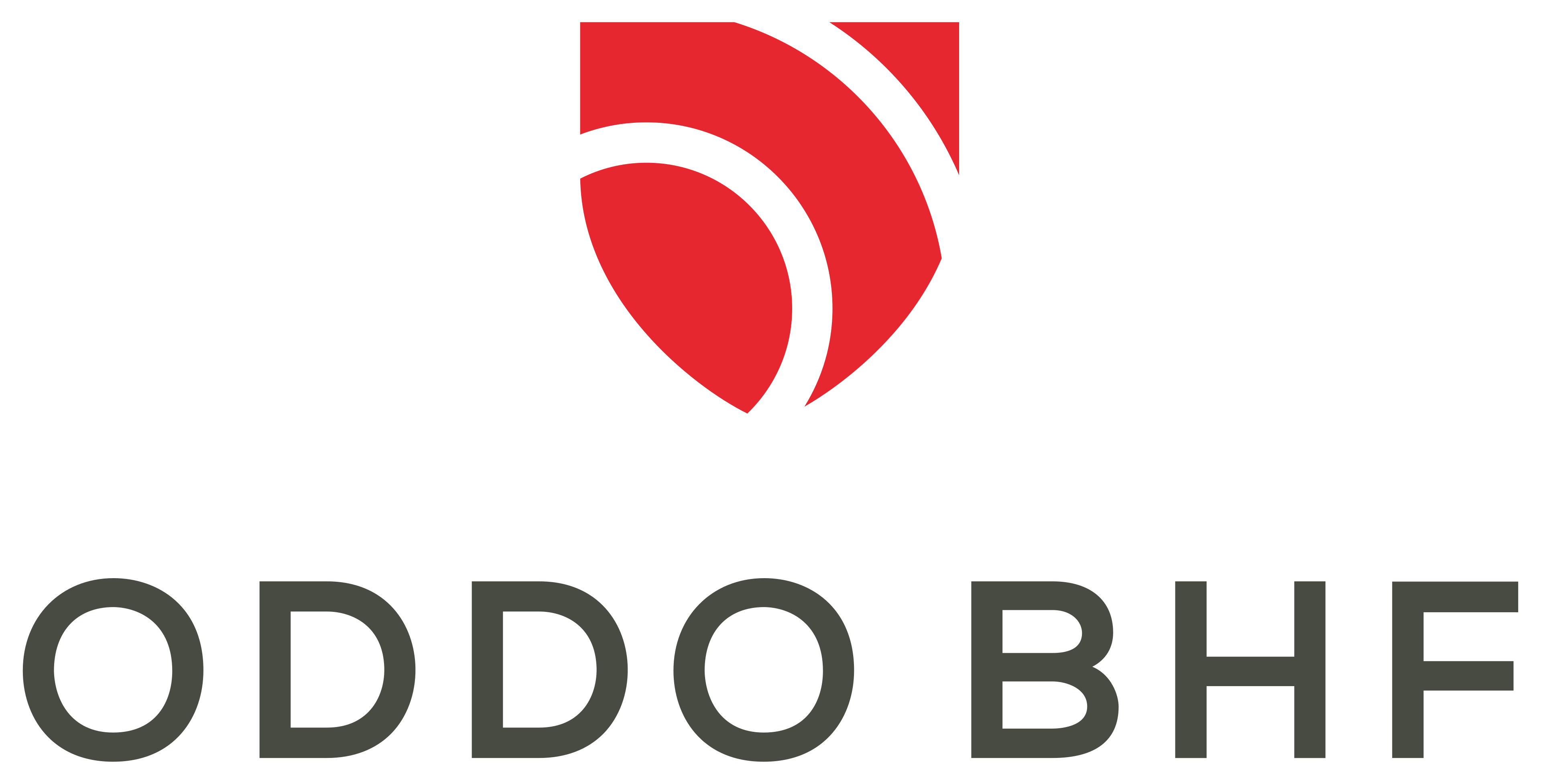 ODDO BHF SCA
